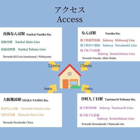 ハーベスト夕陽丘 Apartment โอซาก้า ภายนอก รูปภาพ