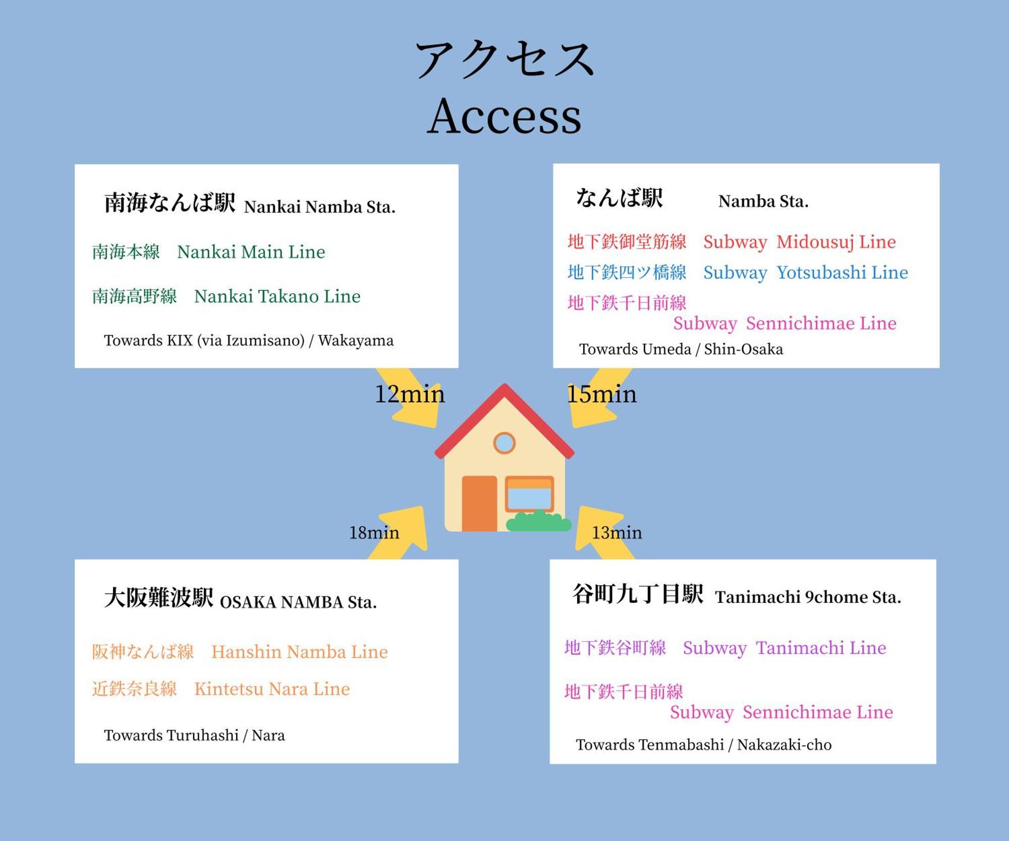 ハーベスト夕陽丘 Apartment โอซาก้า ภายนอก รูปภาพ